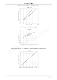 STK672-632A-E Datasheet Page 15