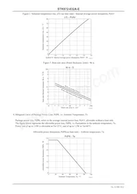 STK672-632A-E Datenblatt Seite 19