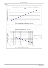 STK672-632AN-E Datasheet Pagina 23