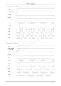 STK672-642A-E 데이터 시트 페이지 10