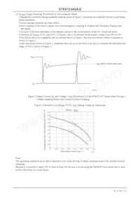 STK672-642A-E Datasheet Pagina 17