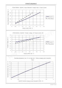 STK672-642AN-E Datasheet Page 21