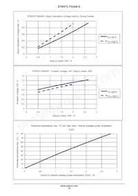 STK672-732AN-E Datasheet Page 19