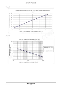 STK672-732AN-E Datasheet Page 21