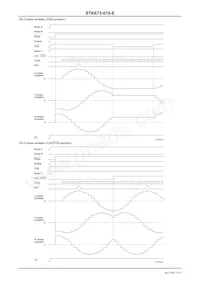 STK673-010-E Datasheet Page 12