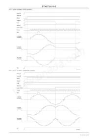 STK673-011-E Datasheet Page 12