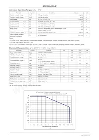STK681-360-E Datasheet Page 2