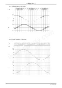 STK682-010-E Datasheet Page 14