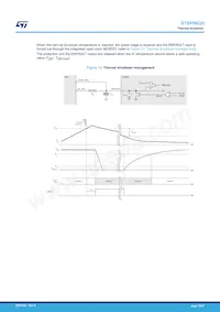 STSPIN220 Datasheet Page 18