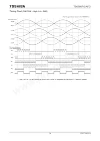 TB6586FG Datenblatt Seite 14