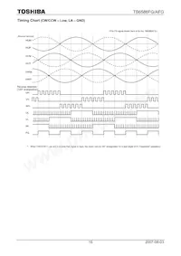 TB6586FG Datasheet Pagina 16