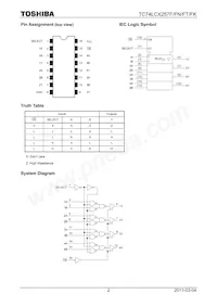 TC74LCX257FT(EL) Datasheet Pagina 2