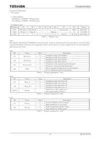 TC94B06WBG(EB Datasheet Pagina 4