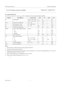 TDA1517/N3 Datasheet Page 7