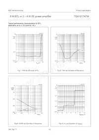 TDA1517ATW/N1 Datasheet Page 12