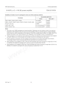 TDA1517ATW/N1 Datasheet Page 16