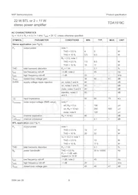TDA1519C/N3C數據表 頁面 8