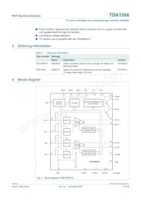 TDA1566TH/N1C Datasheet Pagina 2