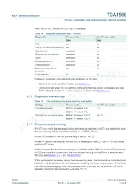 TDA1566TH/N1C Datasheet Pagina 13