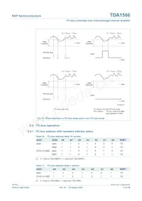 TDA1566TH/N1C Datenblatt Seite 15