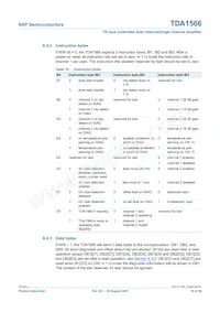 TDA1566TH/N1C Datenblatt Seite 16