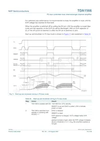 TDA1566TH/N1C Datasheet Pagina 18