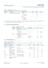 TDA1566TH/N1C Datasheet Pagina 21