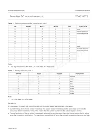 TDA5145TS/C1 Datasheet Page 14