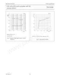 TDA7056B/N1 Datasheet Page 8