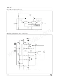 TDA7350 Datenblatt Seite 12