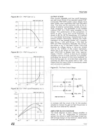 TDA7350 Datenblatt Seite 13