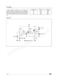 TDA7350 Datasheet Page 20