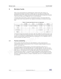 TDA75610SEP-HLX數據表 頁面 22