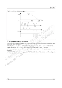 TDA7563 Datasheet Page 13