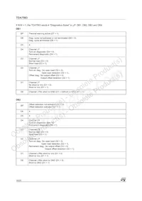 TDA7563 Datasheet Page 16