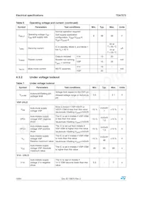 TDA7572 Datasheet Pagina 16