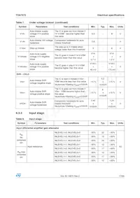 TDA7572 Datasheet Page 17