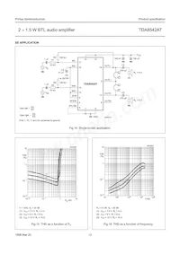 TDA8542AT/N1 Datasheet Page 12