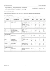 TDA8552T/N1 Datasheet Page 9