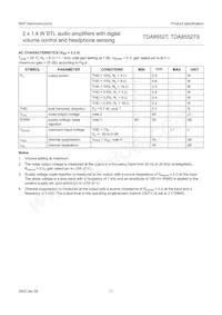 TDA8552T/N1 Datasheet Pagina 11