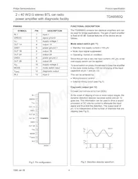 TDA8560Q/N1C Datasheet Page 4