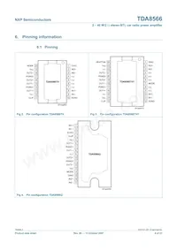 TDA8566TH/N2C Datasheet Page 4