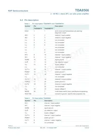 TDA8566TH/N2C Datasheet Page 5