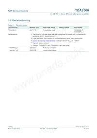 TDA8566TH/N2C Datasheet Pagina 19