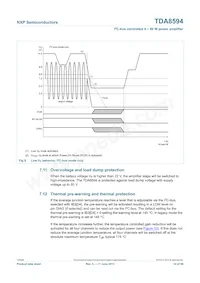 TDA8594SD/N1 Datasheet Page 14