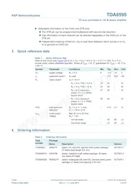 TDA8595TH/N2C Datasheet Pagina 2