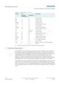 TDA8595TH/N2C數據表 頁面 6