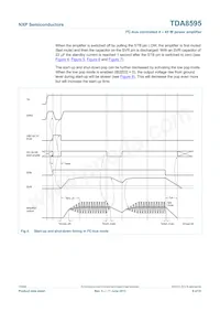 TDA8595TH/N2C Datasheet Page 9