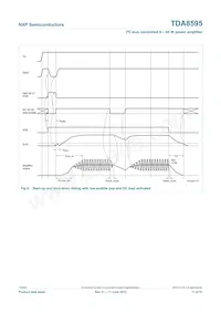 TDA8595TH/N2C Datasheet Page 11