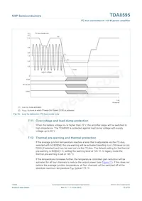 TDA8595TH/N2C Datasheet Page 15